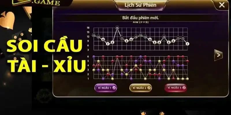 Tài xỉu là gì? Hướng dẫn cách chơi và mẹo đánh tài xỉu hay 4 Bắt cầu bệt
